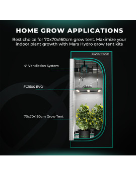 Ansamblu complet Mars Hydro Grow set FC-E 1500