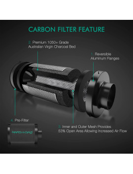 Ansamblu complet Mars Hydro Grow set FC-E 3000