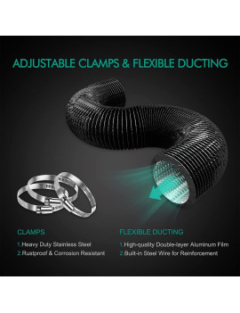 Ansamblu complet Mars Hydro Grow set FC-E 3000