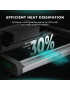 Ansamblu complet Mars Hydro Grow set FC-E 4800