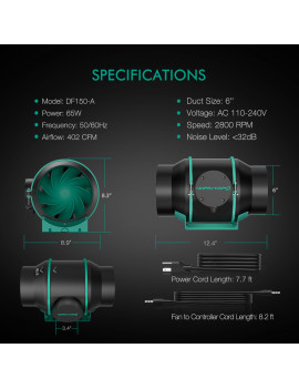 Ansamblu complet Mars Hydro Grow set FC-E 4800