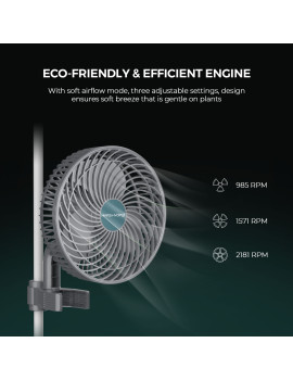 Ventilator Mars Hydro cu clip