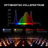 LED lumină pentru cultivare Spider Farmer SF2000 PRO