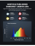 Viparspectra XS 2000/220W - 2024 Samsung LM301H