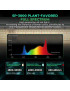Ansamblu complet Mars Hydro Grow set SP3000
