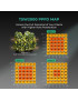 Ansamblu complet Mars Hydro Grow set TSW2000
