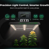 Controler inteligent Mars Hydro iControl