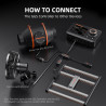 Set inteligent de control Spider Farmer GGS Controller