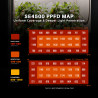 Set complet Spider Farmer SET SE4500-CP