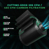 Set complet Mars Hydro Grow set TS1000-CP SMART