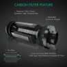 Set complet Mars Hydro Grow set TS1000-CP SMART