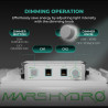 Set complet Mars Hydro Grow set TS1000-CP SMART