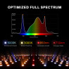 Lumină  cu LED pentru creștere Spider Farmer SF1000