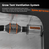 Set de ventilator și filtru 6" Spider Farmer cu controler programabil