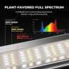 Mars Hydro FC-E 6500 lumină pentru cultivarea plantelor