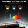 Mars Hydro FC 6500 lumină pentru cultivarea plantelor