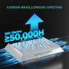 Mars Hydro TS600 Quantum Board - lampă pentru cultivarea plantelor