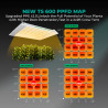 Mars Hydro TS600 Quantum Board - lampă pentru cultivarea plantelor