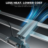 Mars Hydro FC 4000 lumină pentru cultivarea plantelor