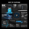 Ventilator cu clemă Spider Farmer