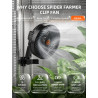 Set complet Spider Farmer SET SF1000-CP