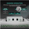Mars Hydro TSW2000 Quantum Board - lumină pentru cultivarea plantelor
