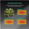 Mars Hydro TSL2000 Quantum Board - lampă pentru cultivarea plantelor