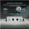 Mars Hydro TS3000 Quantum Board - lumină pentru cultivarea plantelor