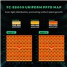 Mars Hydro FC-E 8000 lumină pentru cultivarea plantelor