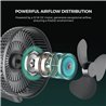 Ventilator cu clemă Mars Hydro