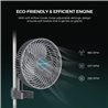 Ventilator cu clemă Mars Hydro