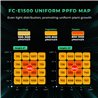Set complet de creștere Mars Hydro FC-E 1500