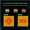 Set complet de creștere Mars Hydro FC-E 3000