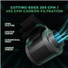 Set complet de ventilator și filtru Mars Hydro 6" iFresh