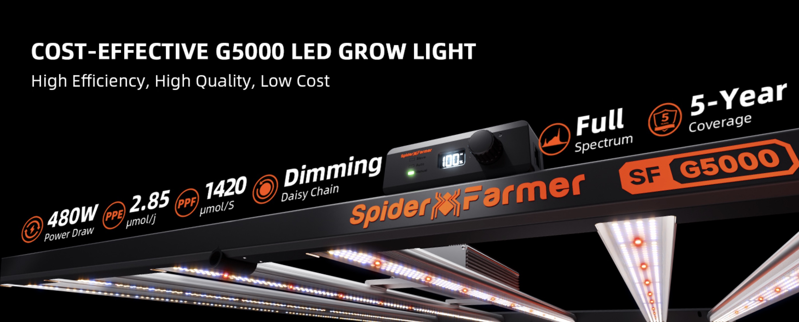 Spider farmer G5000