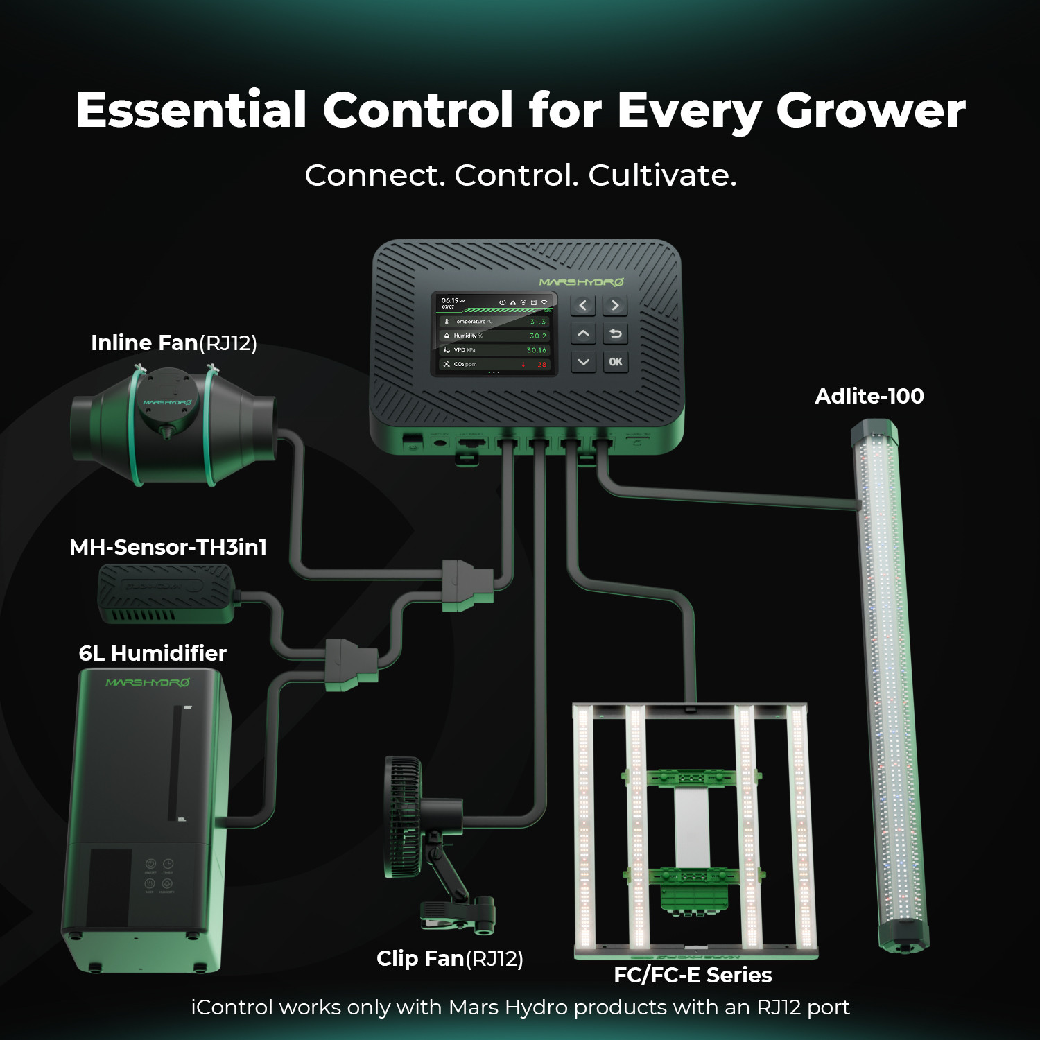 iControl