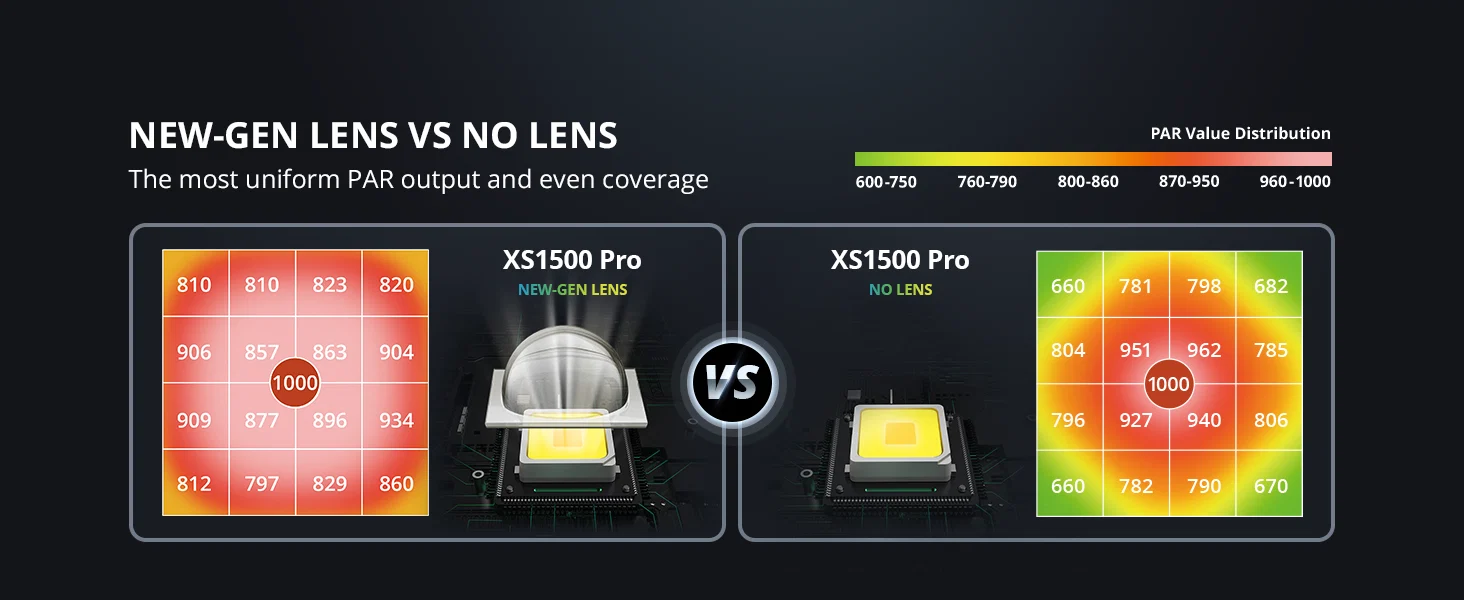 ViparSpectra XS 1500 PRO